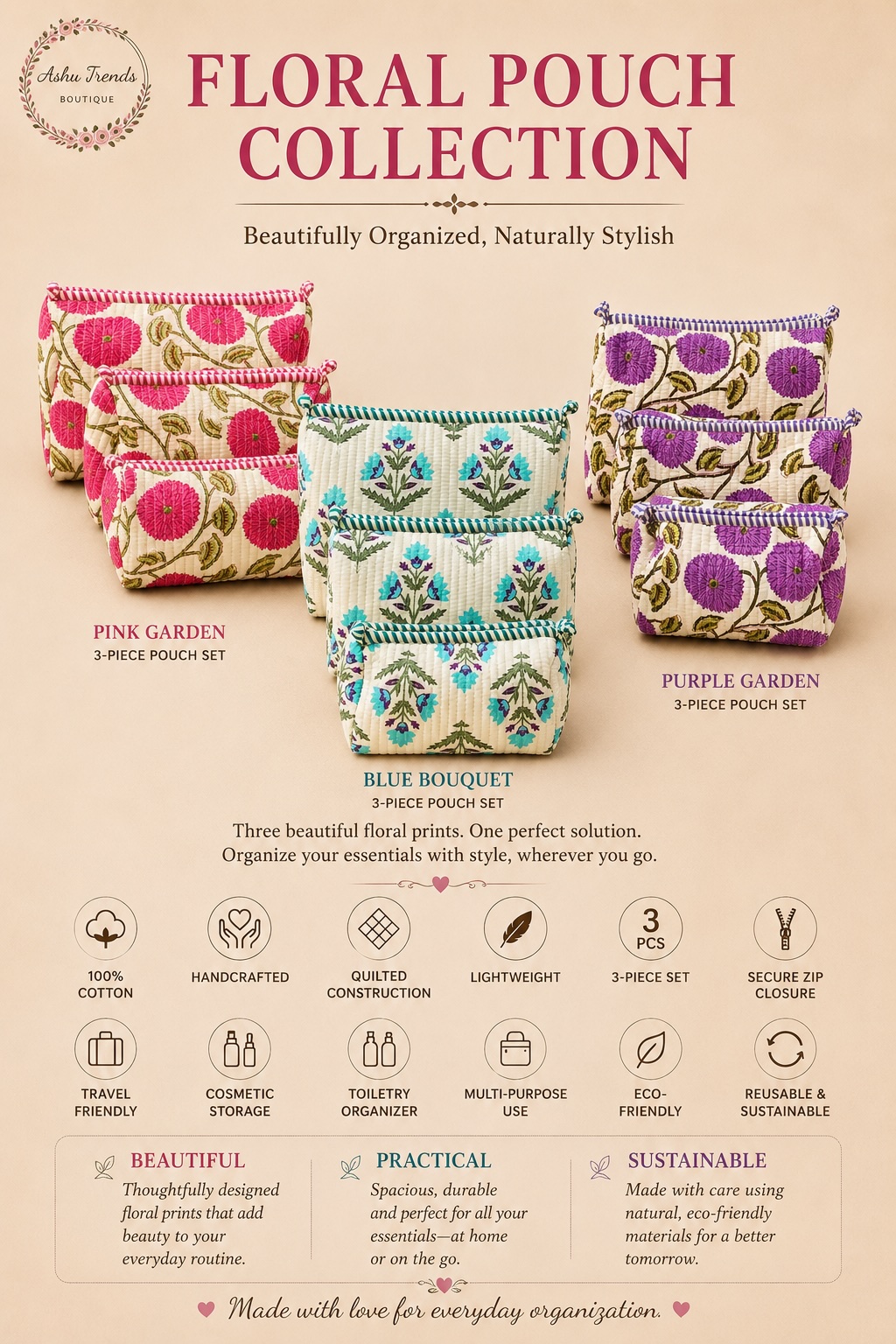 Blue Bouquet Pouch Set view 3